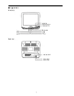 Preview for 6 page of Palsonic 3499M Owner'S Manual