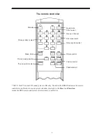 Preview for 7 page of Palsonic 3499M Owner'S Manual