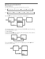 Preview for 13 page of Palsonic 3499M Owner'S Manual