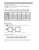 Preview for 14 page of Palsonic 3499M Owner'S Manual