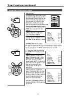 Preview for 18 page of Palsonic 5115DVD User Manual