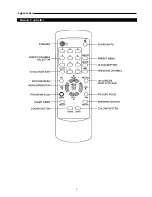 Preview for 7 page of Palsonic 5120B Owner'S Manual