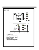 Preview for 8 page of Palsonic 5140TS Owner'S Manual