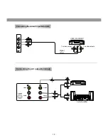 Preview for 13 page of Palsonic 5140TS Owner'S Manual