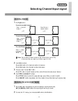 Preview for 20 page of Palsonic 5140TS Owner'S Manual