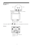 Preview for 5 page of Palsonic 5169M Owner'S Manual