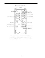 Preview for 6 page of Palsonic 5169M Owner'S Manual