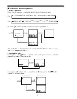 Preview for 12 page of Palsonic 5169M Owner'S Manual