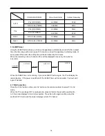 Preview for 14 page of Palsonic 5169M Owner'S Manual