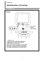 Preview for 7 page of Palsonic 5180G Owner'S Manual