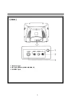 Preview for 8 page of Palsonic 5180G Owner'S Manual