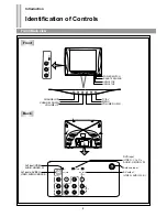 Preview for 6 page of Palsonic 6140GY Owner'S Manual