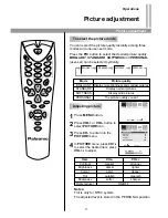 Preview for 19 page of Palsonic 6140GY Owner'S Manual