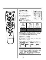 Preview for 21 page of Palsonic 6140GY Owner'S Manual