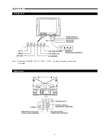 Preview for 6 page of Palsonic 6160G Owner'S Manual