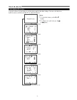 Preview for 8 page of Palsonic 6160G Owner'S Manual