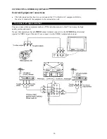 Preview for 22 page of Palsonic 6160G Owner'S Manual