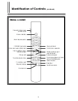 Preview for 8 page of Palsonic 6825G Owner'S Manual