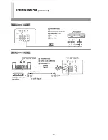 Preview for 12 page of Palsonic 6825G Owner'S Manual