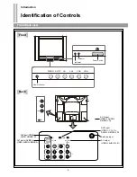 Preview for 6 page of Palsonic 6830GY Owner'S Manual