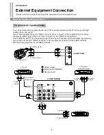 Preview for 10 page of Palsonic 6830GY Owner'S Manual