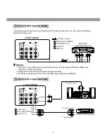 Preview for 11 page of Palsonic 6830GY Owner'S Manual