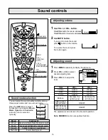 Preview for 21 page of Palsonic 6845PFST Owner'S Manual