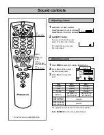 Preview for 23 page of Palsonic 6850TGPF Owner'S Manual