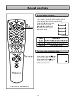 Preview for 24 page of Palsonic 6850TGPF Owner'S Manual