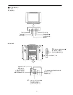 Preview for 6 page of Palsonic 7118 Owner'S Manual