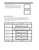 Preview for 13 page of Palsonic 7118 Owner'S Manual