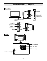 Preview for 6 page of Palsonic 7610WSPF Owner'S Manual