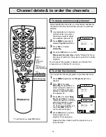 Preview for 18 page of Palsonic 7610WSPF Owner'S Manual