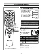 Preview for 20 page of Palsonic 7610WSPF Owner'S Manual