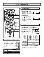 Preview for 21 page of Palsonic 7610WSPF Owner'S Manual