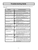 Preview for 30 page of Palsonic 7610WSPF Owner'S Manual