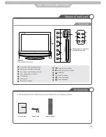 Preview for 8 page of Palsonic DSL-26T3WCH Instruction Manual