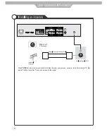 Preview for 11 page of Palsonic DSL-26T3WCH Instruction Manual