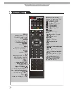 Preview for 13 page of Palsonic DSL-26T3WCH Instruction Manual