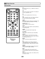 Preview for 6 page of Palsonic DVD2021 User Manual