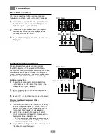 Preview for 8 page of Palsonic DVD2021 User Manual