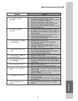 Preview for 48 page of Palsonic DVDV100 Instruction Manual