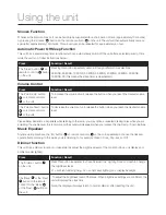 Preview for 8 page of Palsonic iP12iPA User Manual