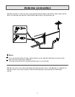 Preview for 8 page of Palsonic MODEL 7600WS 1 Owner'S Manual