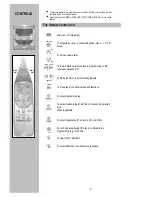 Preview for 6 page of Palsonic PMSM-225 Instruction Manual