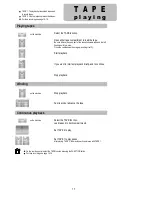 Preview for 11 page of Palsonic PMSM-225 Instruction Manual