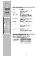 Preview for 20 page of Palsonic PMSM-225 Instruction Manual