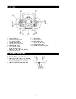 Preview for 3 page of Palsonic PRC-510 Instruction Manual