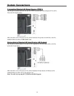 Preview for 14 page of Palsonic TFTV1920D User Manual