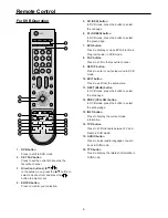 Preview for 11 page of Palsonic TFTV1950DT User Manual